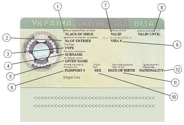 Ukainian Visa